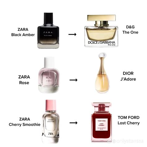 zara dupe perfumes list|dior sauvage zara dupe.